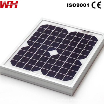 20W flexible high efficiency solar pannels